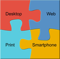 das webradius-Passel